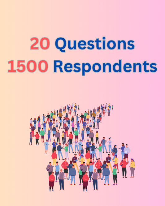 20 Questions - 1500 Respondents